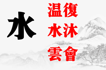 起名五行属水的男孩名字